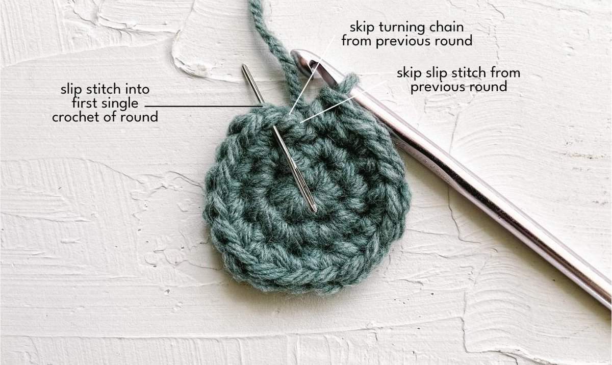 How to finish a round of single crochet stitches.